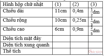 bai 2 trang 123 sgk toan 5