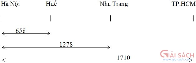 bai 41 trang 22