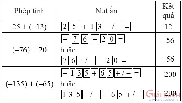 bai 46 trang 80 2