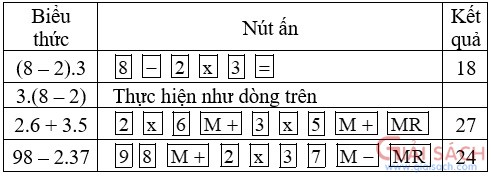 bai 81 trang 33 5