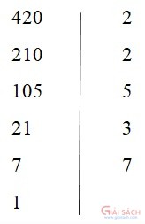 tra loi cau hoi toan 6 tap 1 bai 15 trang 50